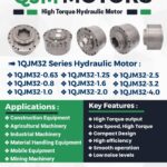 1QJM32 Hydraulic Motor Manufacturer